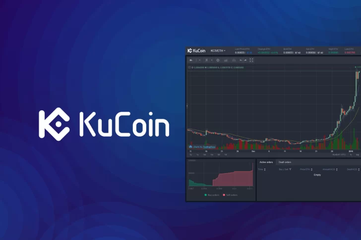 Guía para principiantes de Kucoin