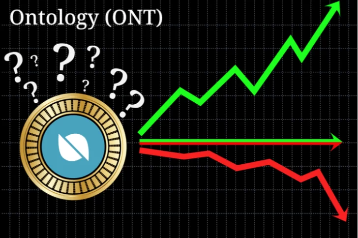 Ontology (ONT) lanza SmartX: una herramienta de contrato inteligente