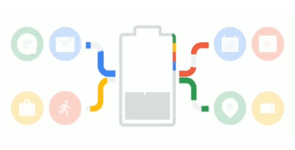 Google explica cómo funciona la Batería Adaptativa del Android 9 Pie