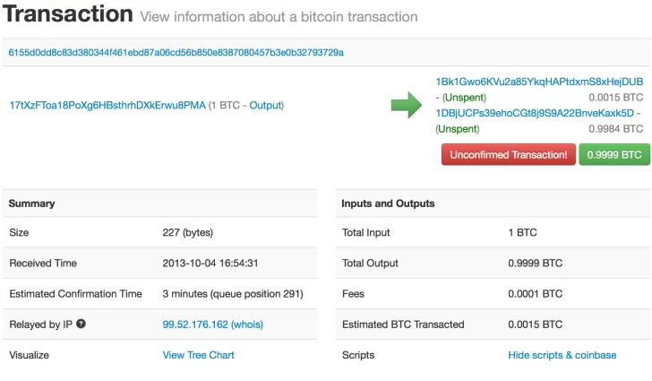 5 errores que debe evitar al comprar Bitcoin