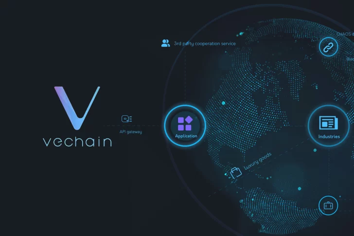 ¿Que es VeChain (VEN)?
