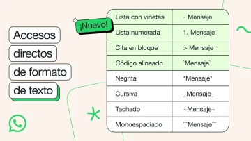 Spanish_WhatsApp_Text_Formatting_Static-728x410