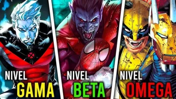 Los Niveles de Mutantes en el Universo Marvel: Una Guía Completa