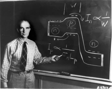 William Shockley, de físico internacionalmente famoso a chiflado racista