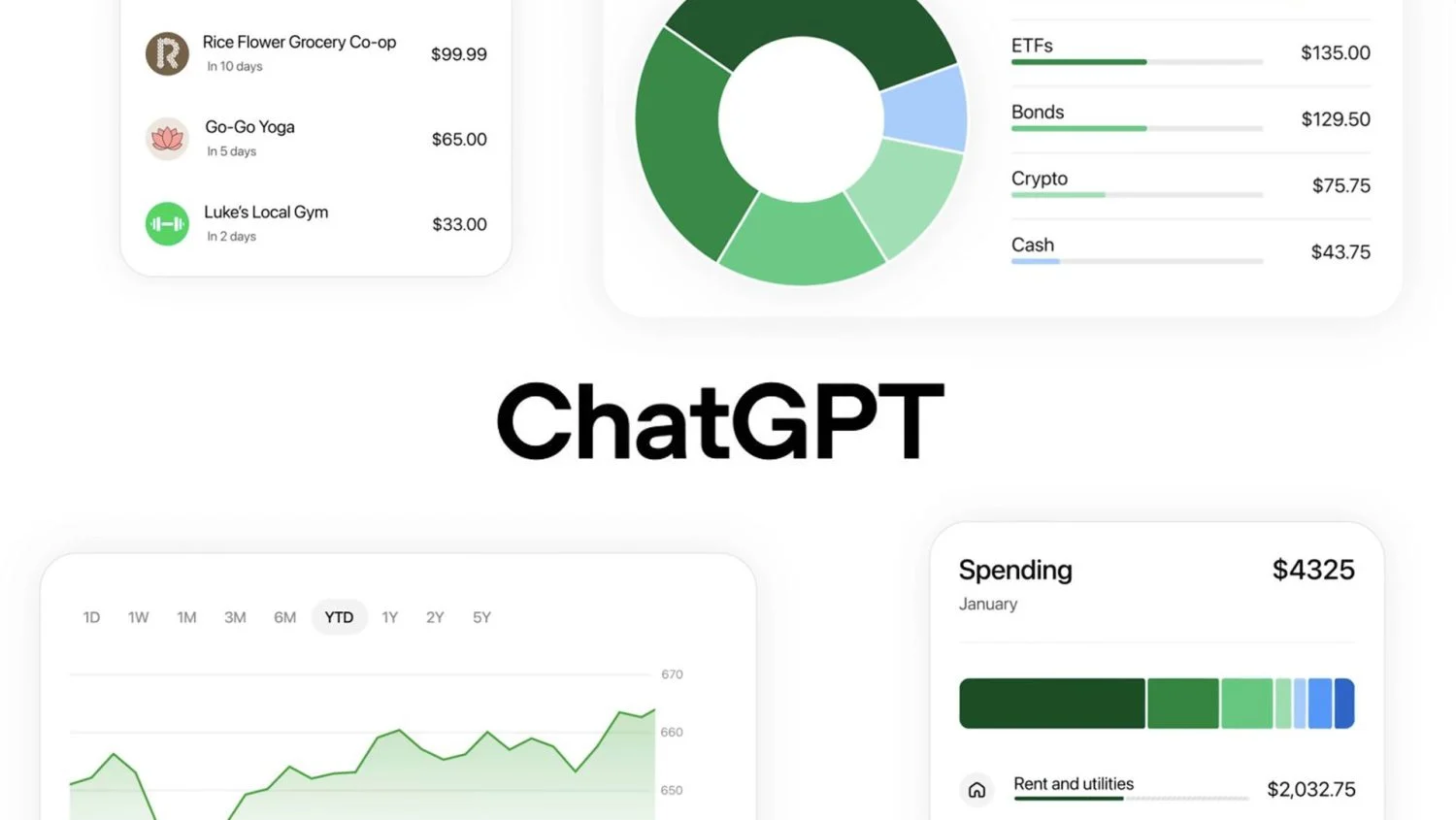 La ia de chatgpt revoluciona la gestión de tus finanzas personales