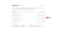 Google lanza gemma 4 12b: ia de código abierto en tu pc