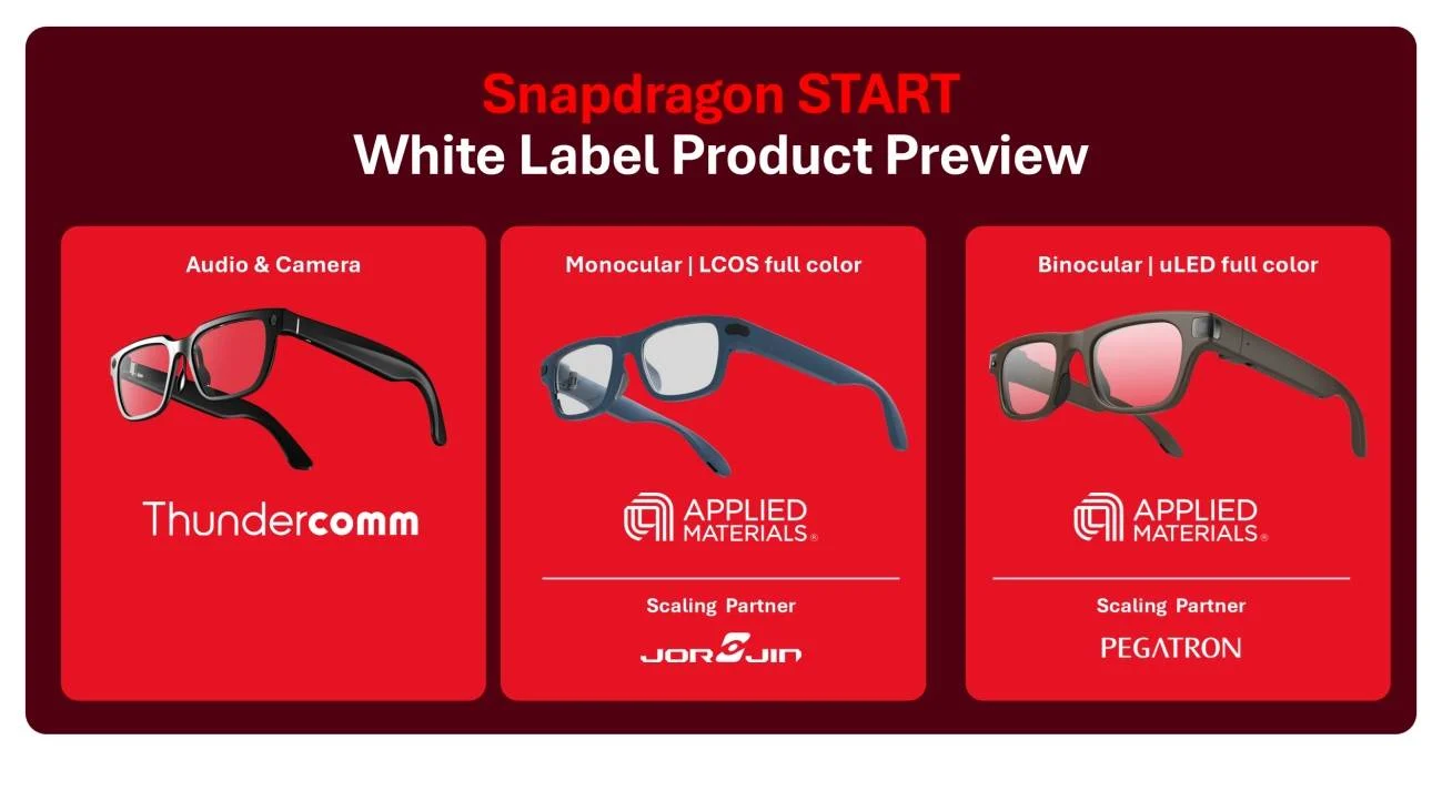 Qualcomm presenta snapdragon start: el futuro de la ia modular