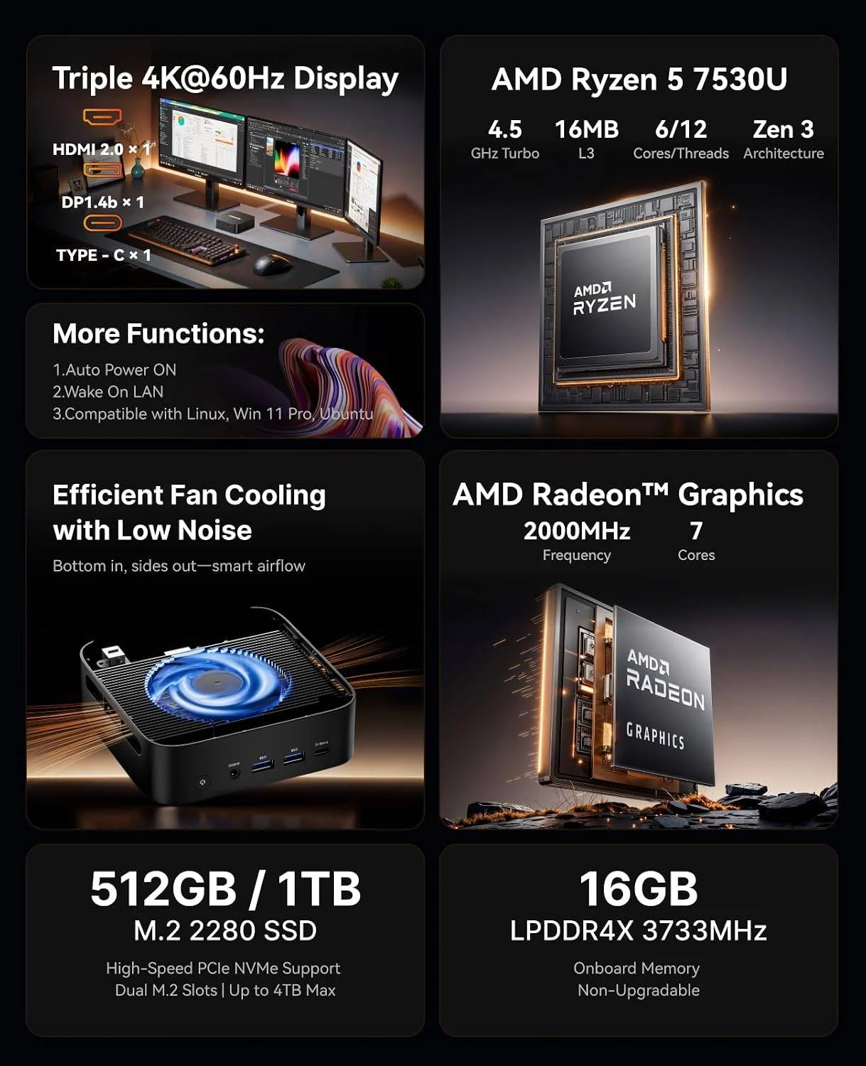 Nipogi ofrece potentes mini pcs con descuentos sorprendentes
